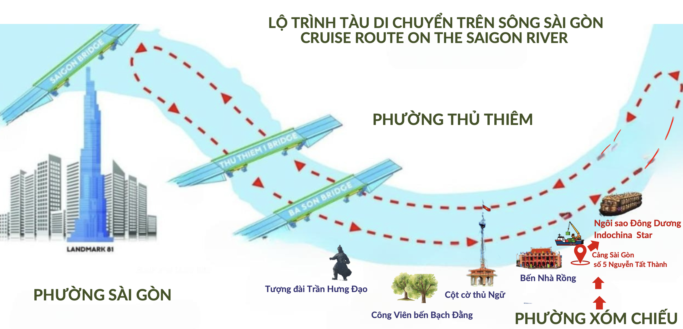 LO TRINH TAU INDOCHINA STAR